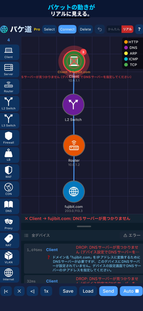 パケ道のキャンバス。機器をつないでパケットの流れを表示している画面